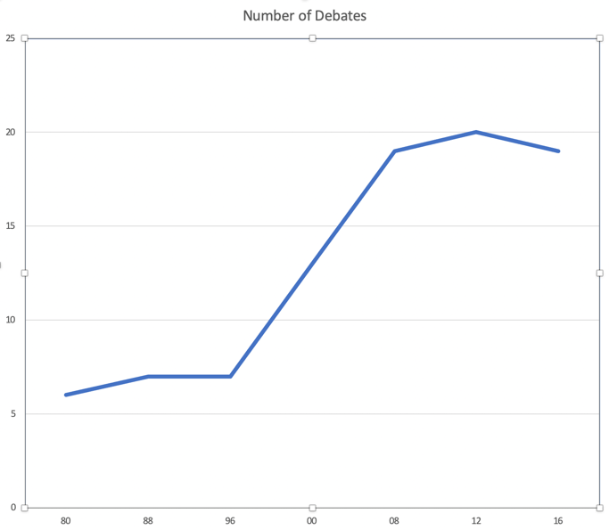 Media Name: chart_1_0.png