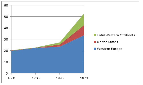 Media Name: share_of_wealth.png