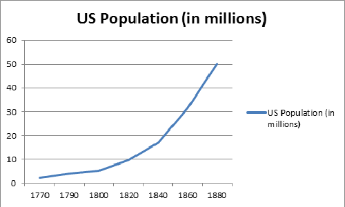 Media Name: us_pop_0.png