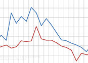 Media Name: 12-23-2013_market_failure.jpg