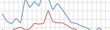 Media Name: 12-23-2013_market_failure.jpg